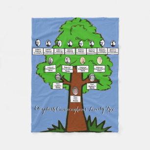Four Generation Photo Family Tree Drawing Blue Fleece Blanket