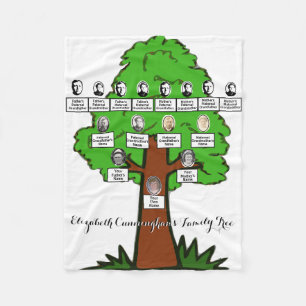 Four Generation Photo Family Tree Drawing Fleece Blanket