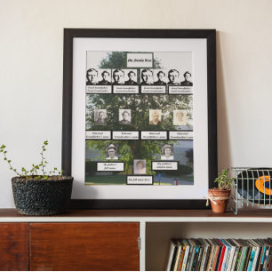 Four-Generation Summertime Elm Family Tree Photos Poster