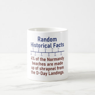Four Percent Of The Normandy Beaches  - History Fa Coffee Mug