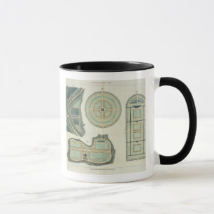 Four Plans for Kitchen Gardens, from 'Hints on the Mug