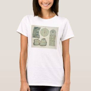 Four Plans for Kitchen Gardens, from 'Hints on the T-Shirt