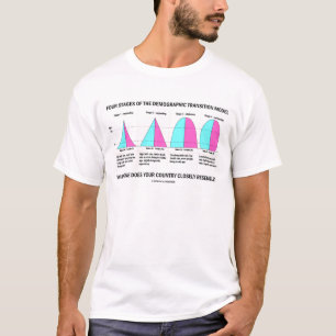 Four Stages Of The Demographic Transition Model T-Shirt