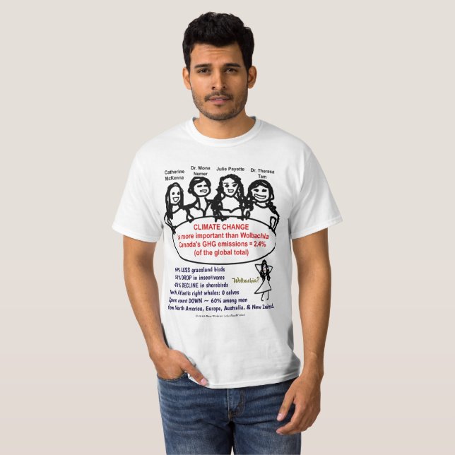 Four Women Ignore Wolbachia by RoseWrites T-Shirt (Front Full)