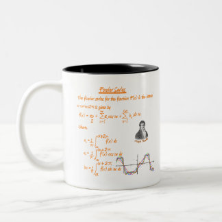 Fourier_series1 Two-Tone Coffee Mug