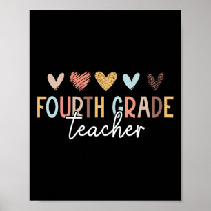 Fourth 4th Grade Teacher First Day of School Back Poster