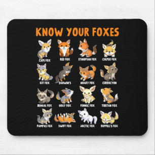 Fox Types Kawaii Foxes Funny Educational Animal Fo Mouse Mat