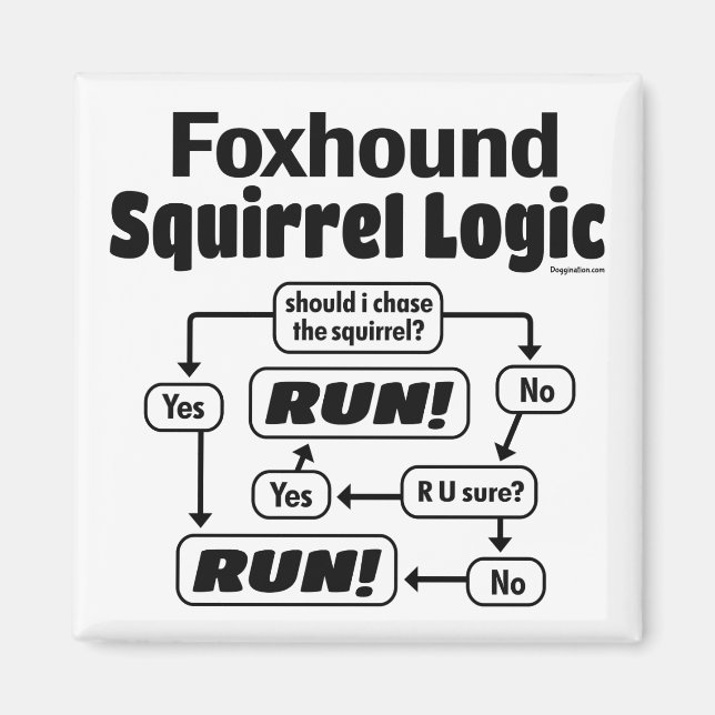Foxhound Squirrel Logic Magnet (Front)