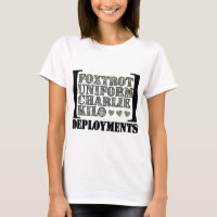 Foxtrot Deployments