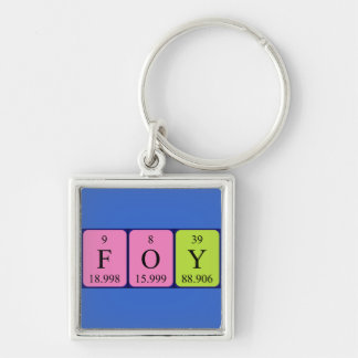 Foy periodic table name keyring