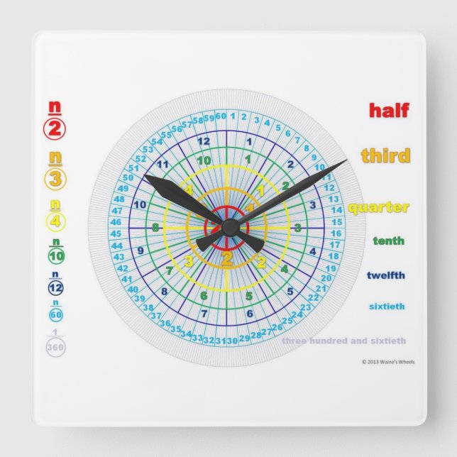 Fraction Clock (Front)