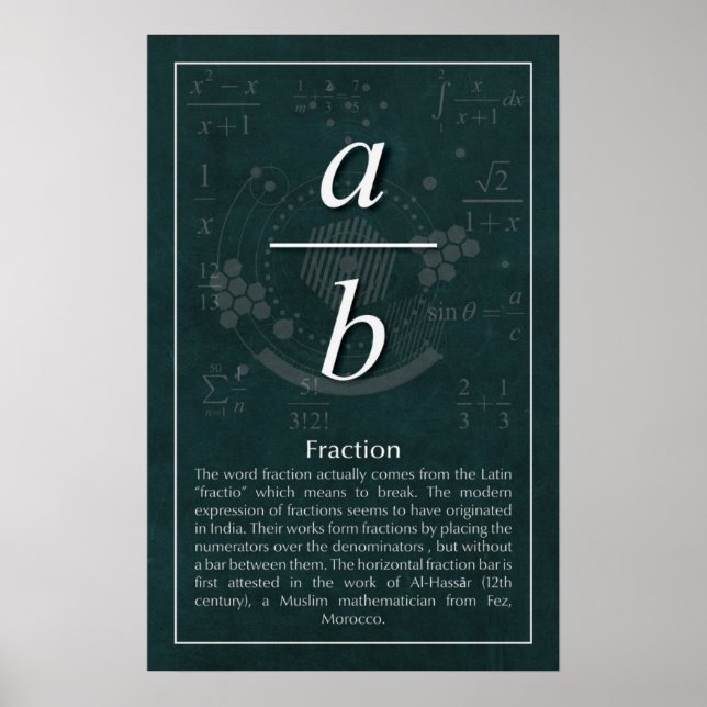 Fraction Poster (Front)