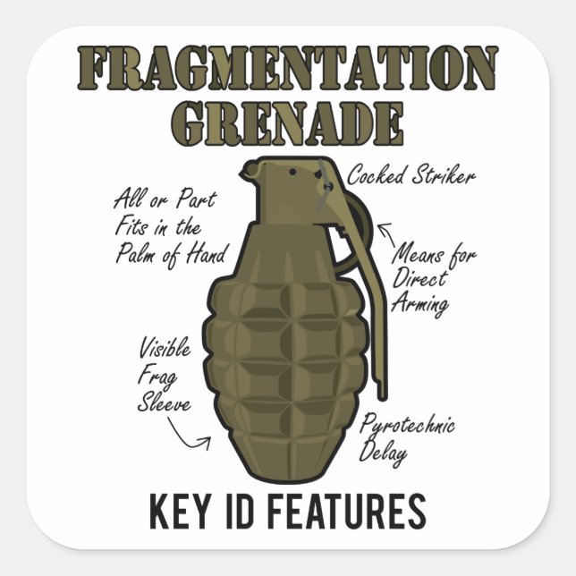 Frag Grenade ID Features Square Sticker (Front)