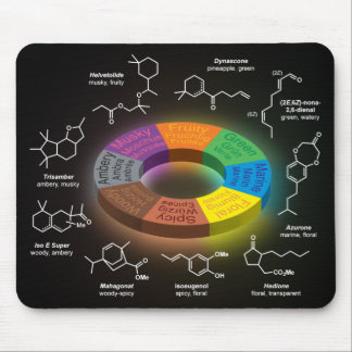 FragCircle MPad Black Mouse Mat