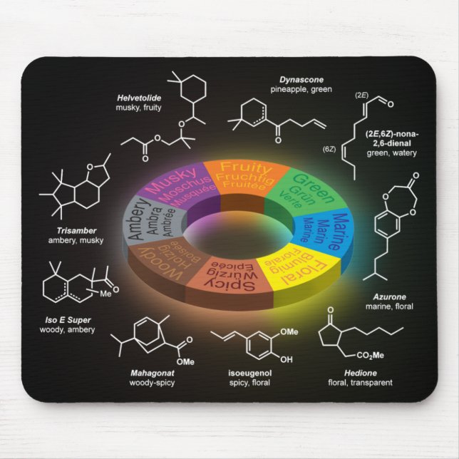 FragCircle MPad Black Mouse Mat (Front)