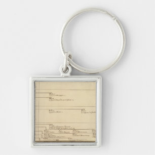 France 27 key ring