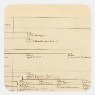 France 27 square sticker