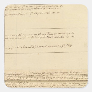 France 32 square sticker