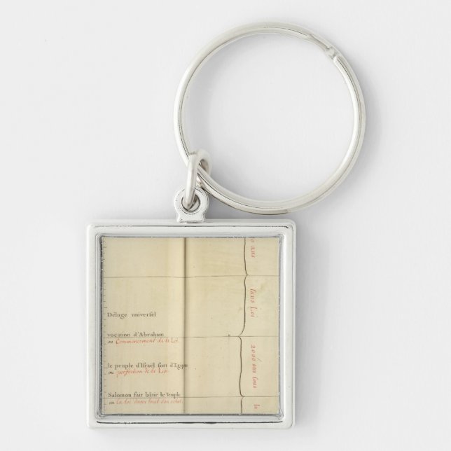 France 36 key ring (Front)