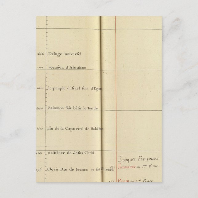 France 38 postcard (Front)