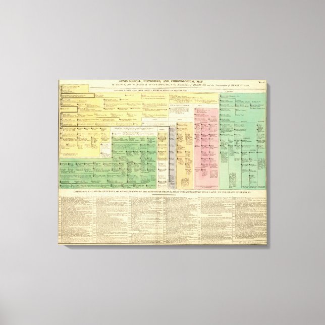 France from 987 to 1589 canvas print (Front)