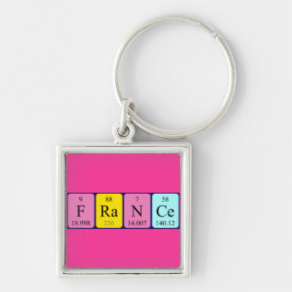 France periodic table name keyring