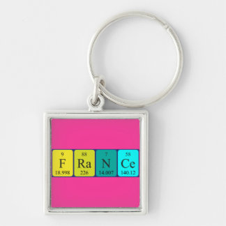 France periodic table name keyring