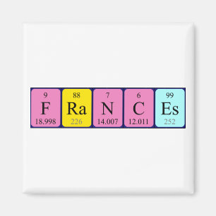 Frances periodic table name magnet