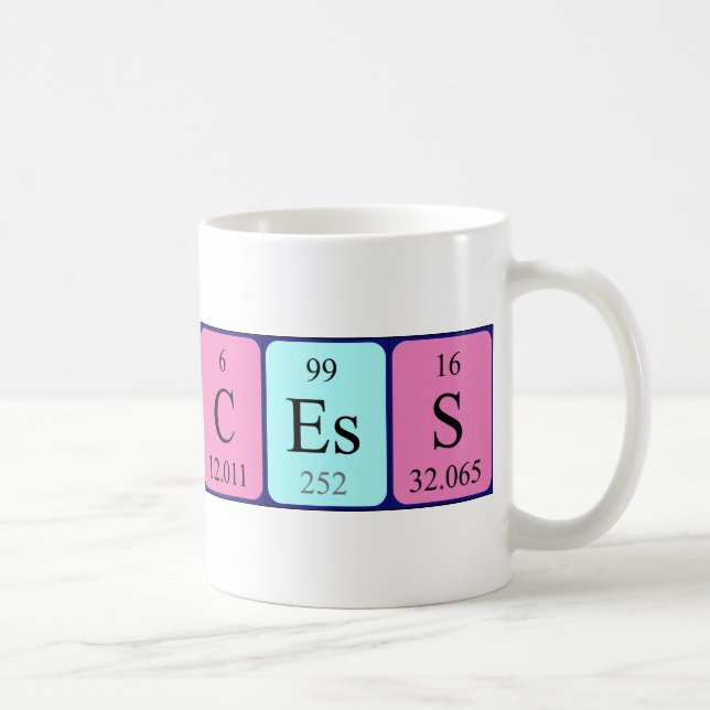 Francess periodic table name mug (Right)