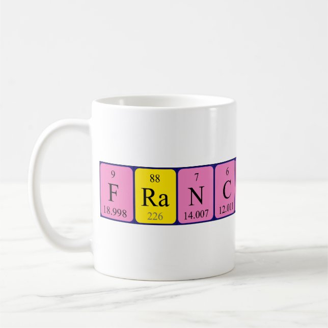 Franciscus periodic table name mug (Left)