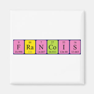 Francois periodic table name magnet