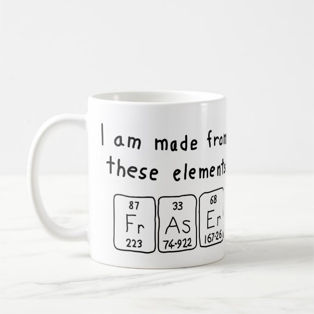 Fraser periodic table name mug (Left)