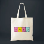 Fraser periodic table name tote bag<br><div class="desc">Fraser spelled out as F Ra S Er (Fluorine Radium Sulphur Erbium) on a bag for the scientist in you.</div>