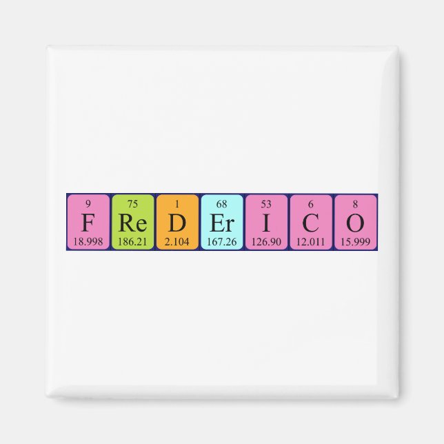 Frederico periodic table name magnet (Front)