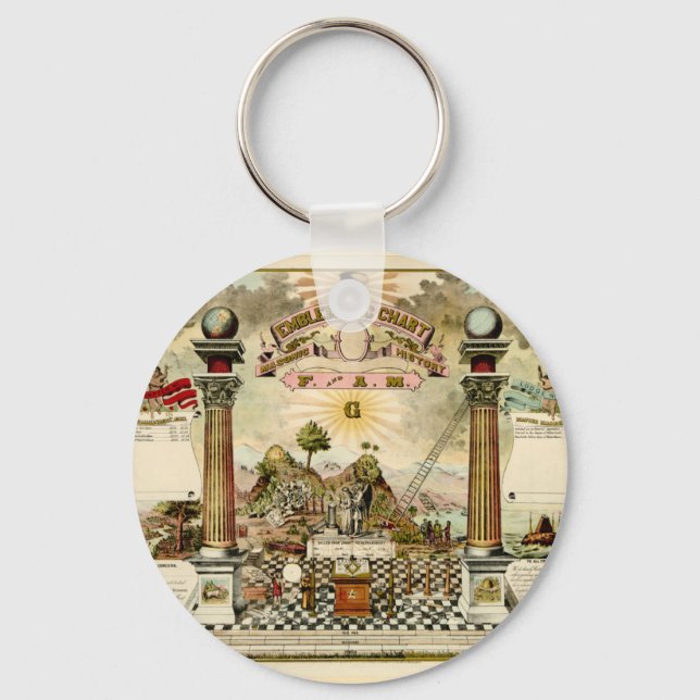 Freemason Eblematic Chart Key Ring (Front)