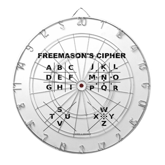 Freemason's Cipher (Cryptography) Dartboard (Front)
