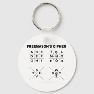 Freemason's Cipher (Cryptography) Key Ring