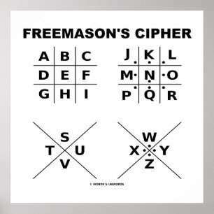 Freemason's Cipher (Cryptography) Poster