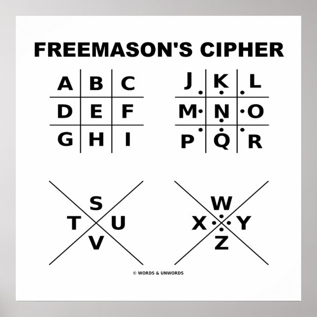 Freemason's Cipher (Cryptography) Poster (Front)