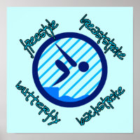 Freestyle Breaststroke Butterfly Backstroke