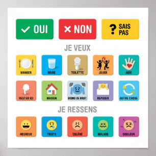 French Autism AAC PECS Pointing Communication 02 Poster