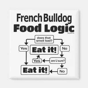 French Bulldog Food Logic Magnet