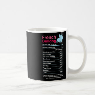 French Bulldog Ingredient Lists Coffee Mug