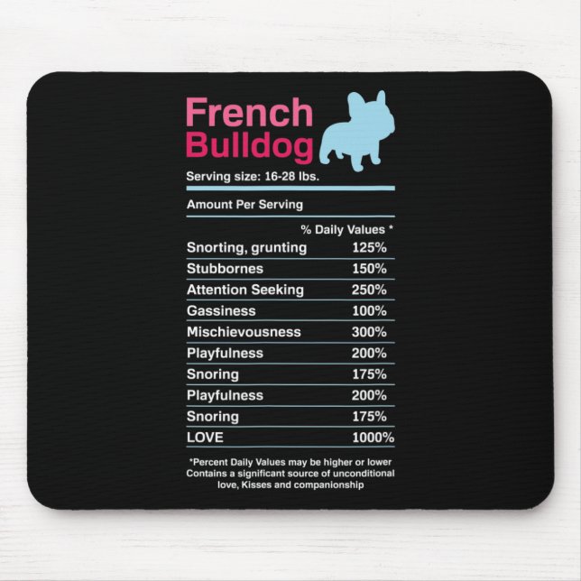 French Bulldog Ingredient Lists  Mouse Mat (Front)