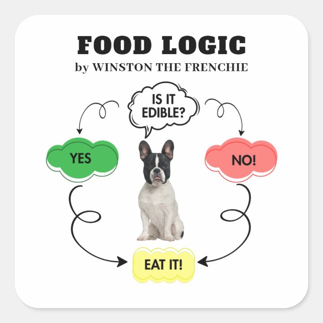 French Bulldog Personalised Food Logic Flowchart Square Sticker (Front)
