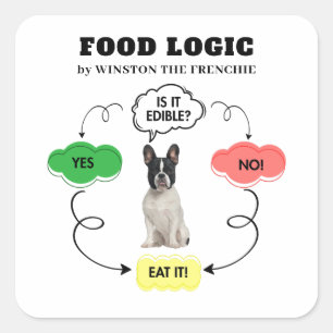 French Bulldog Personalised Food Logic Flowchart Square Sticker