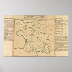 French Establishments Poster