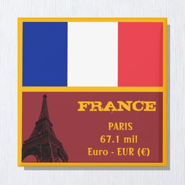 French flag, Paris & France, travel /sports fans Magnet (Creator Uploaded)