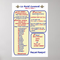 French Grammar Passe Compose Avoir ou Etre