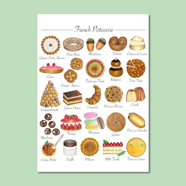 French Patisserie Bakery Pastry Pastries Food Poster (French Patisserie Illustration)